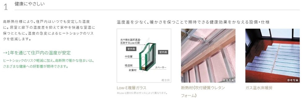 イニシア大田糀谷
