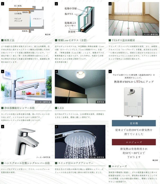 ルジェンテ上野稲荷町