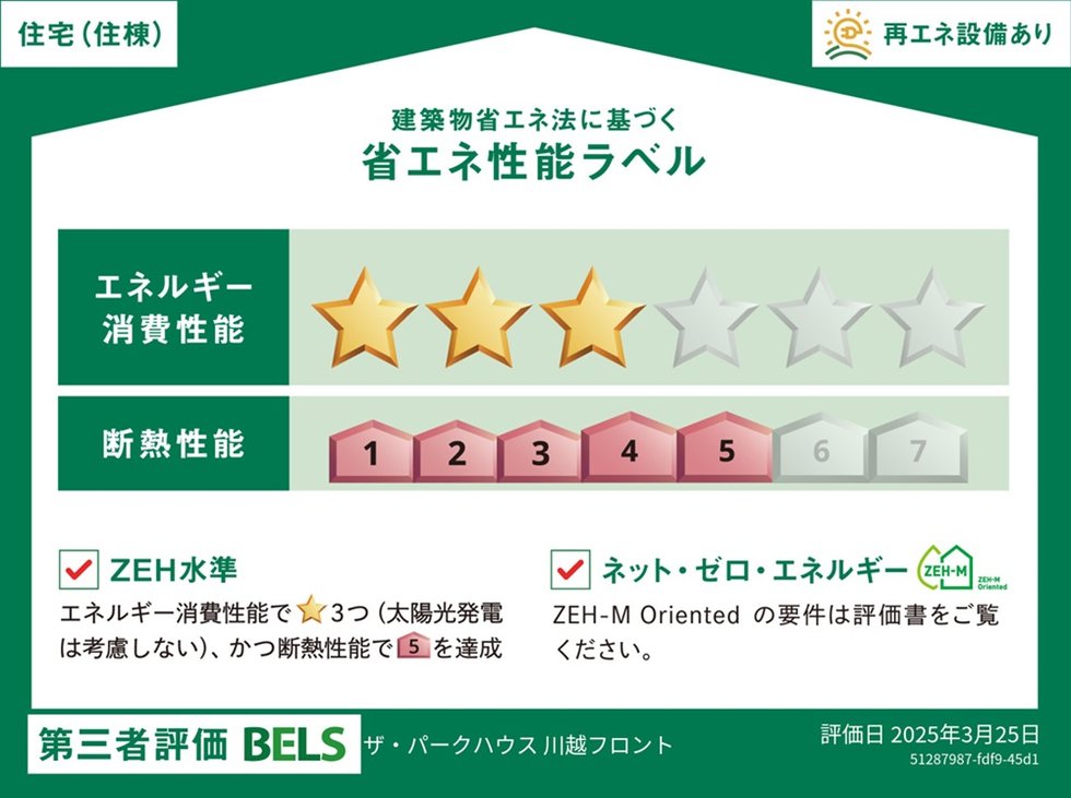 ザ・パークハウス 川越フロント