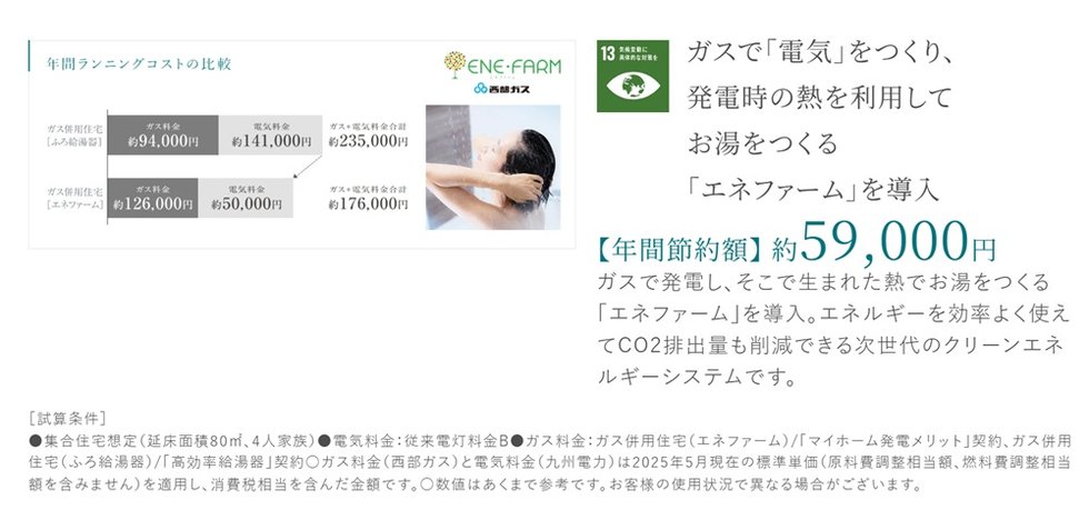 サンパーク新宮EXIA　West-I/West-II/East