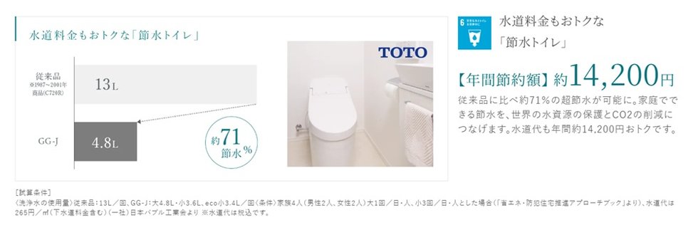 サンパーク新宮EXIA　West-I/West-II/East