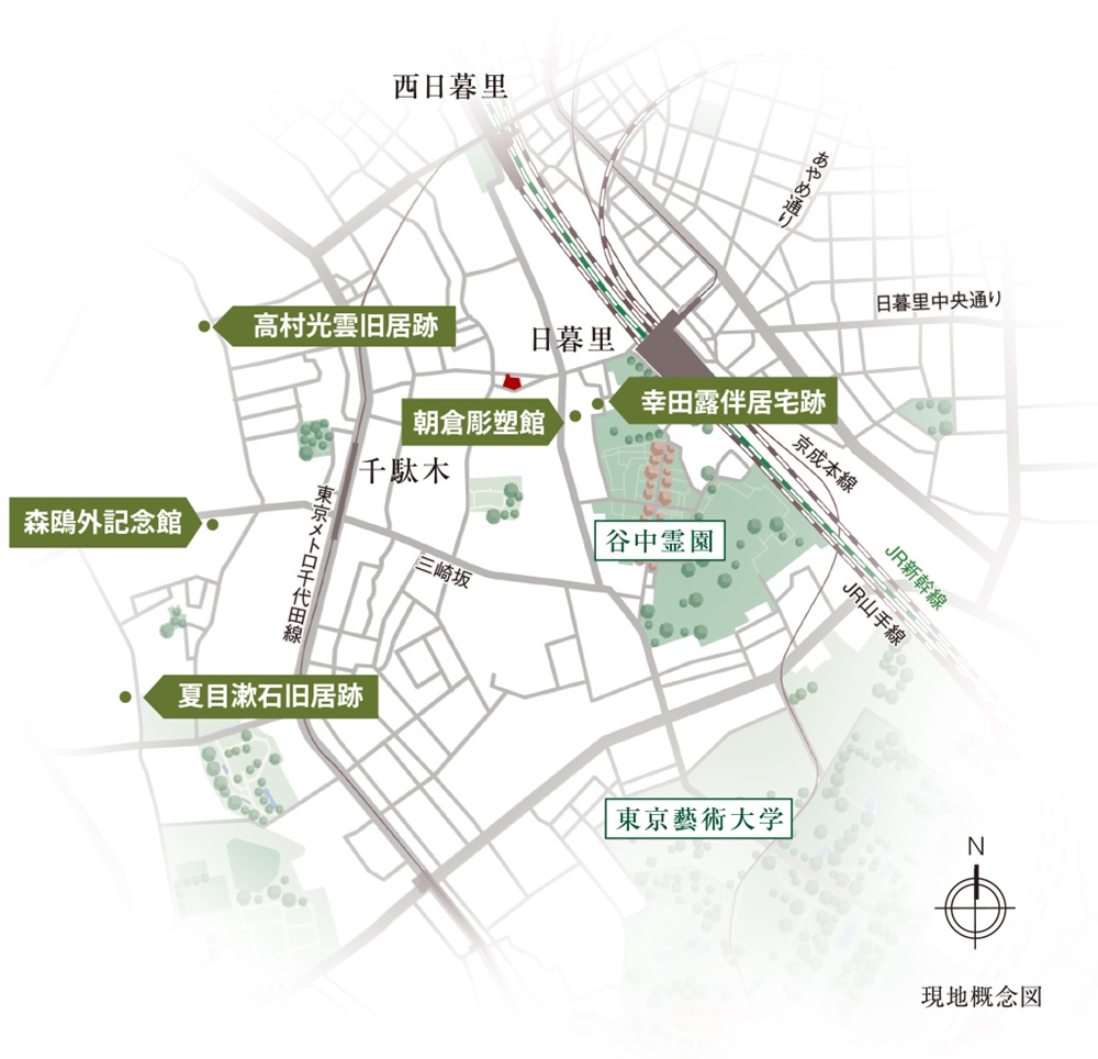 ウィルローズ谷中銀座