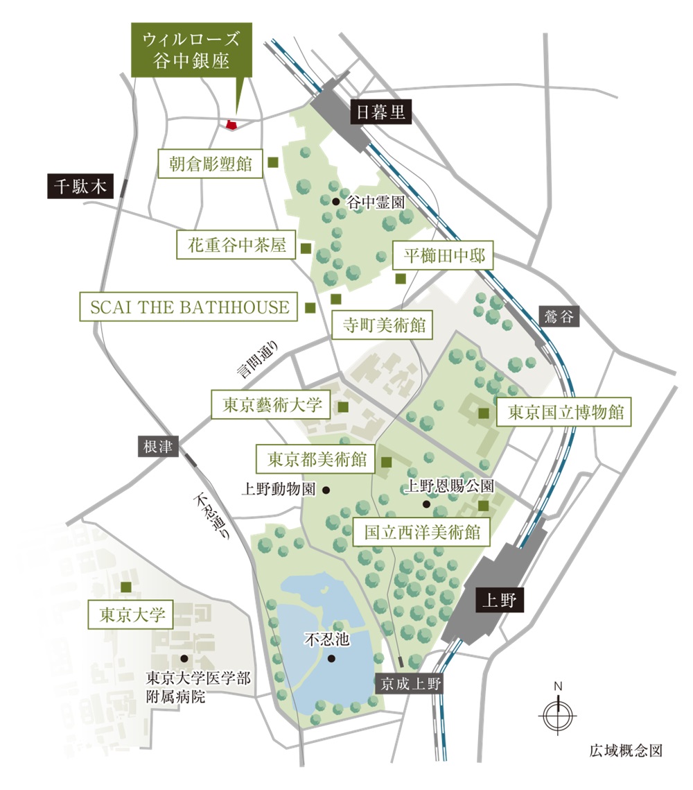 ウィルローズ谷中銀座