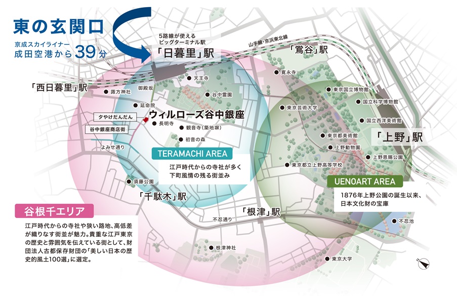 ウィルローズ谷中銀座