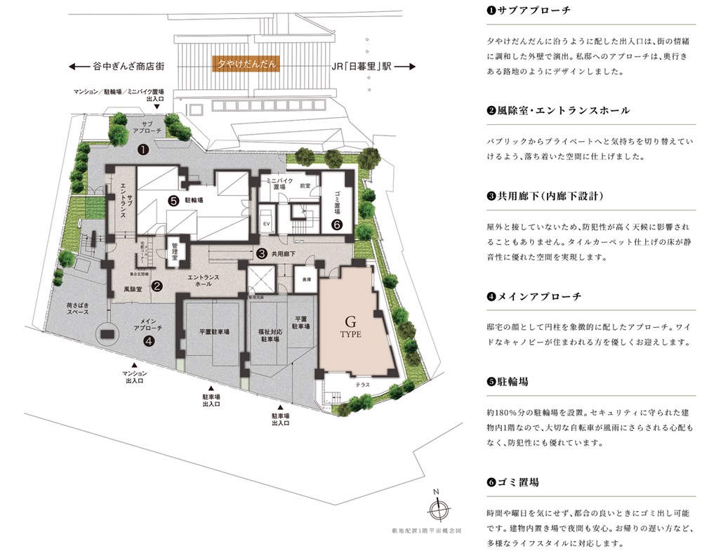ウィルローズ谷中銀座