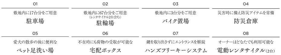 イノバス名駅クロス