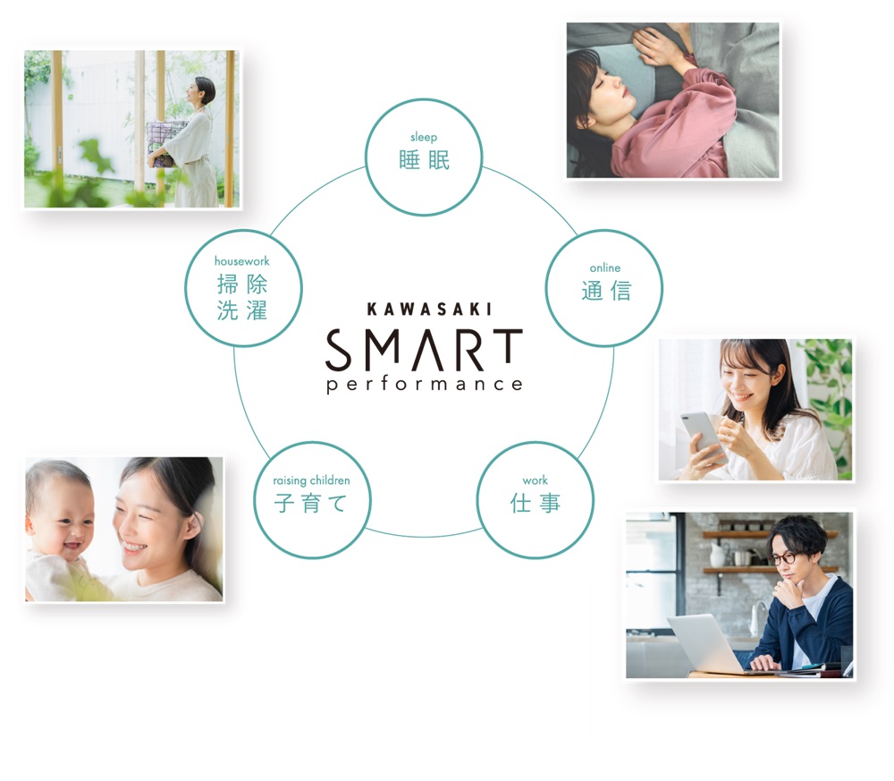 リビオ川崎大師ステーションサイト