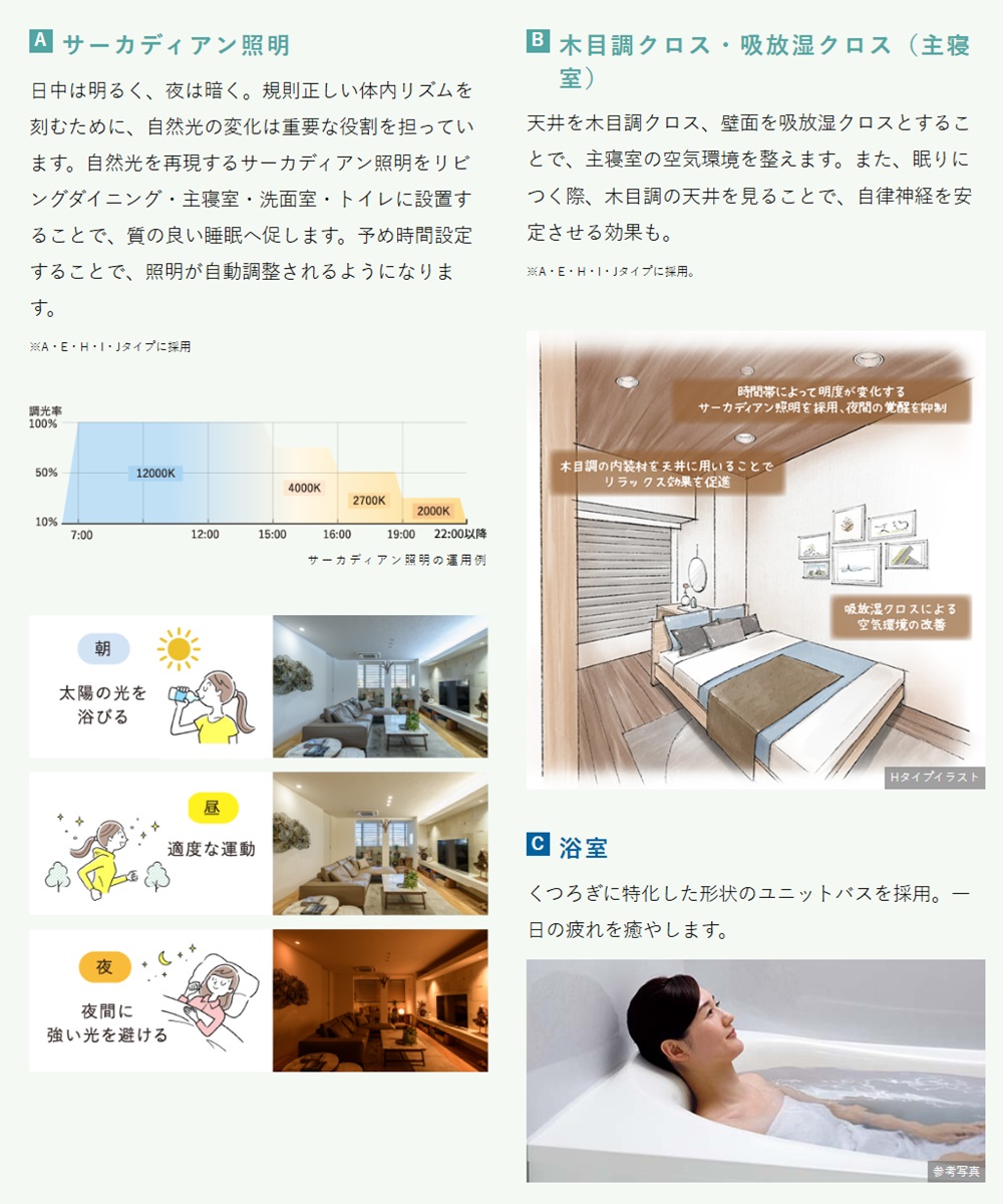 リビオ川崎大師ステーションサイト