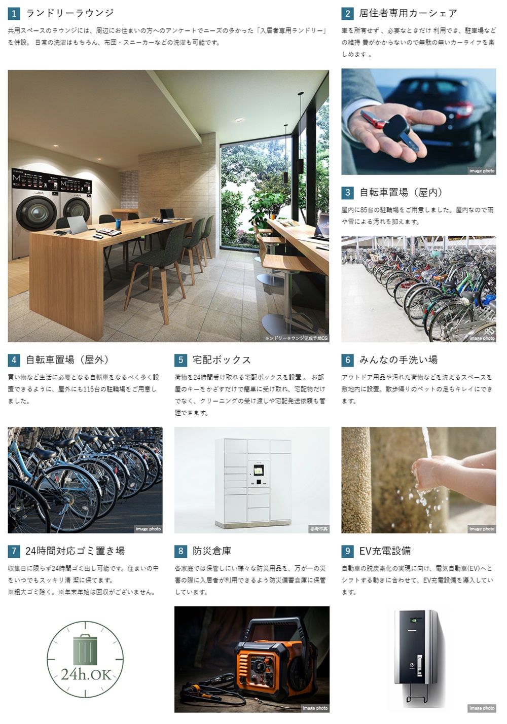 リビオ川崎大師ステーションサイト