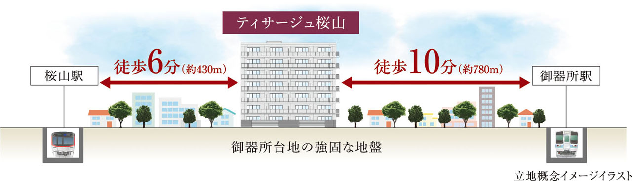 ティサージュ桜山