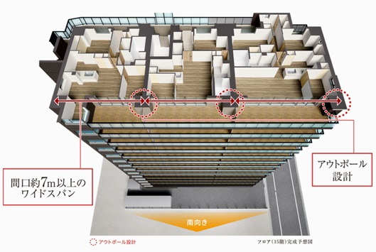 ポレスター野田屋町スクエア