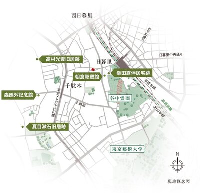 ウィルローズ谷中銀座