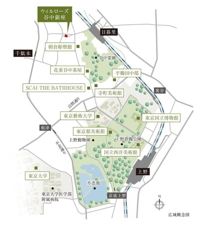 ウィルローズ谷中銀座