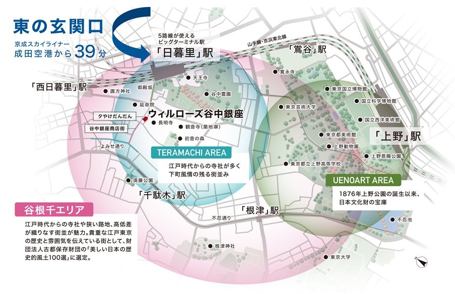 ウィルローズ谷中銀座