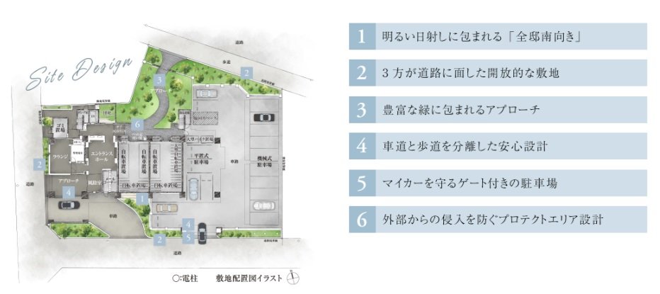 パークホームズ白島