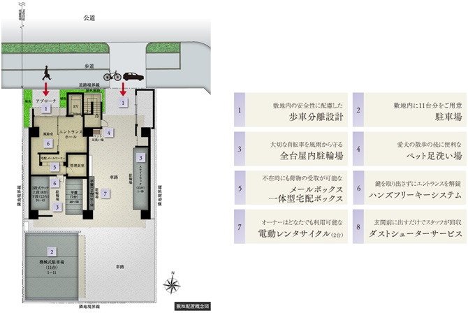 イノバス新瑞橋プロジェクト