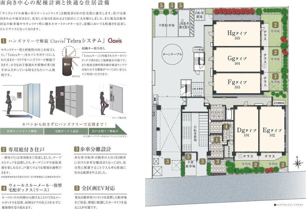 サンクレイドル南鳩ヶ谷ステーションウィズ
