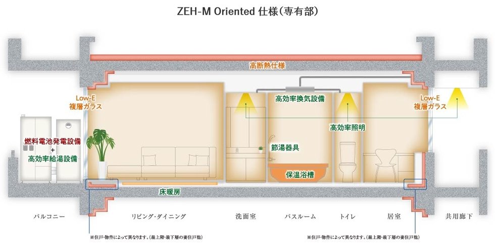 シーンズ南森町