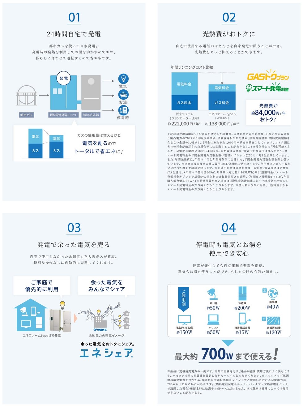 シーンズ南森町
