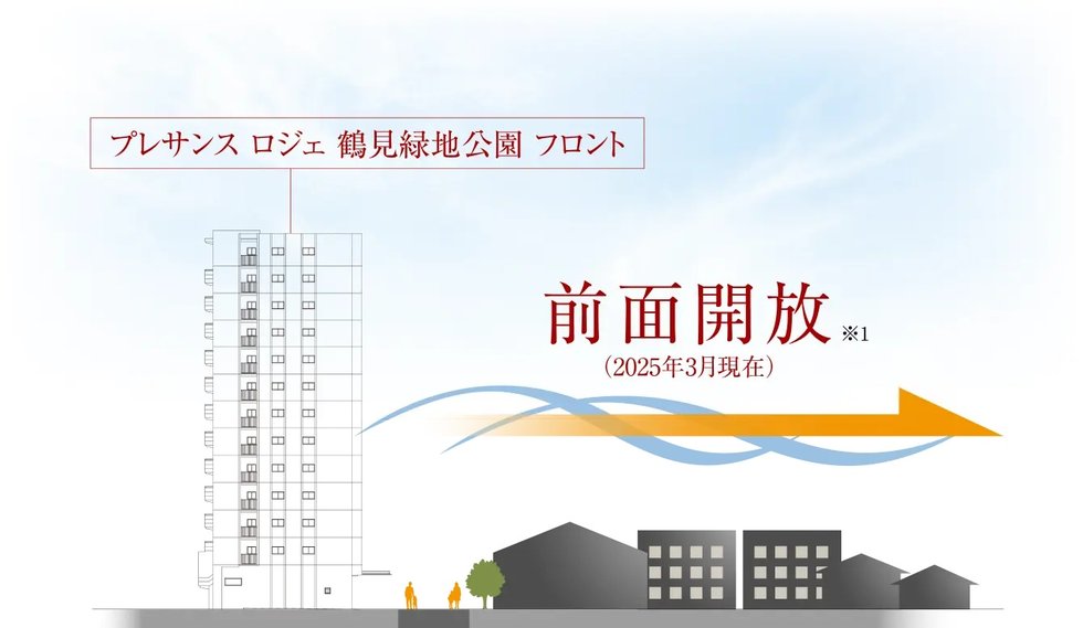 プレサンス ロジェ 鶴見緑地公園 フロント