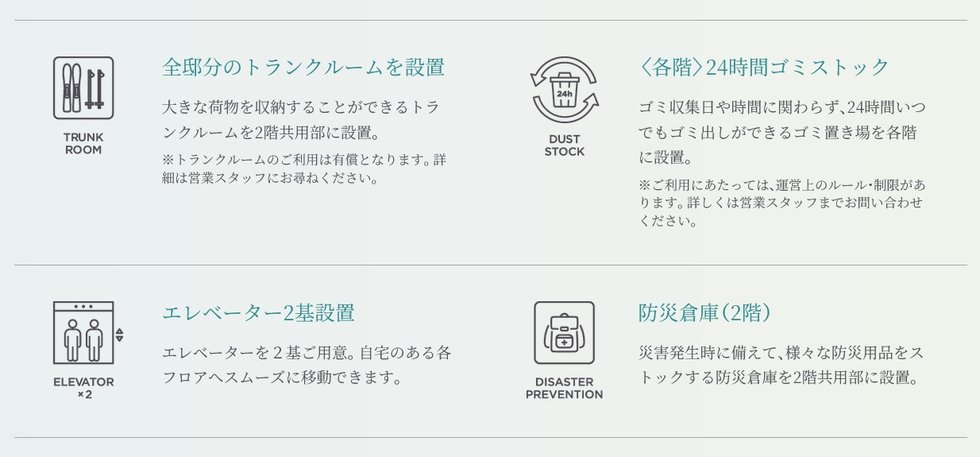 グランドメゾンThe本山鹿子町