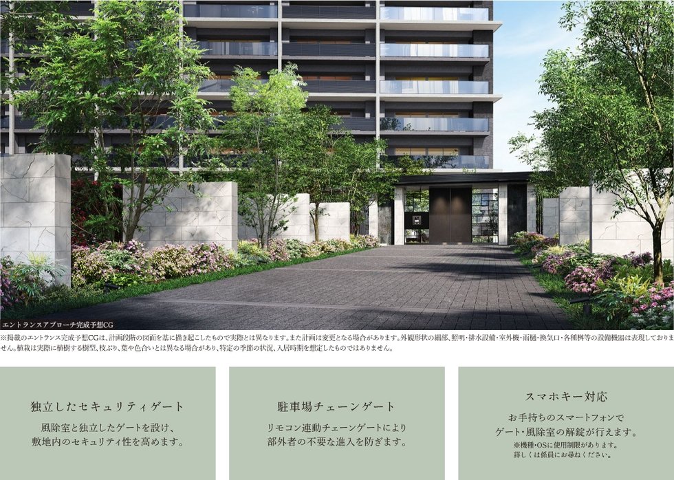 豊橋駅前MID GATE プロジェクト