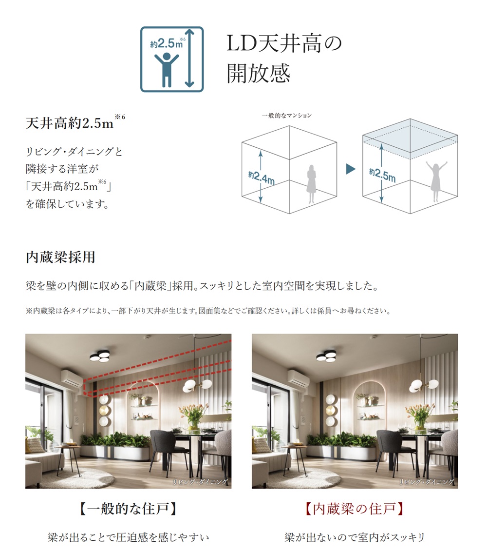 ローレルコート立川錦町