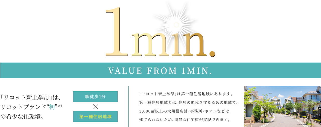 リコット新上挙母