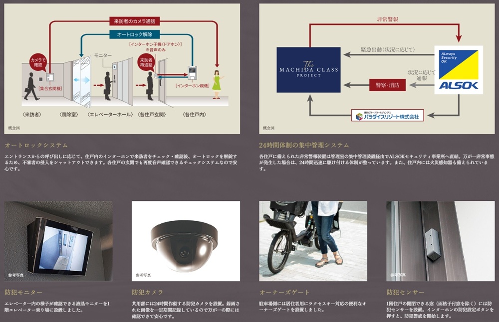 THE MACHIDA CLASS PROJECT