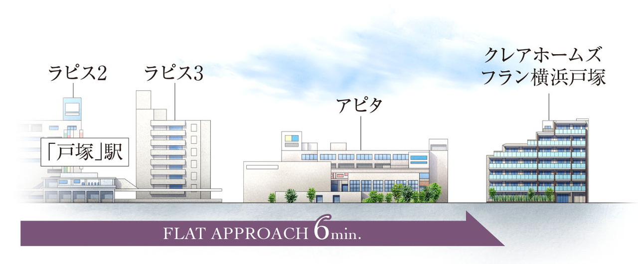 クレアホームズ フラン横浜戸塚