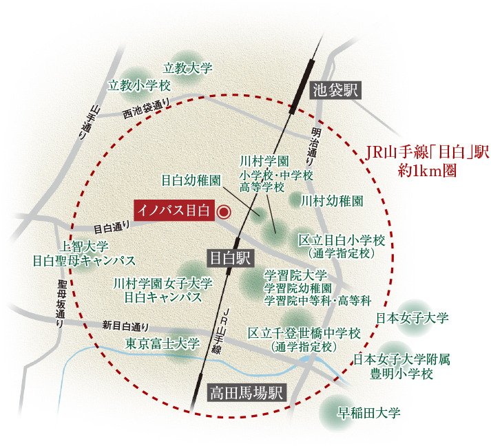 イノバス目白