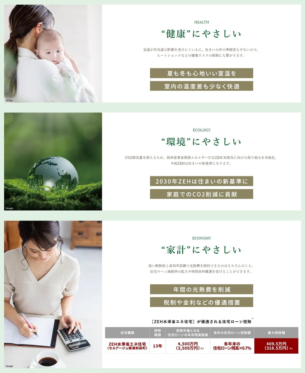 セルアージュ横濱和田町