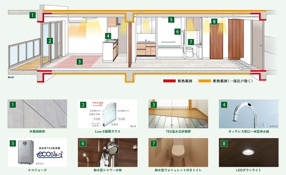 セルアージュ横濱和田町