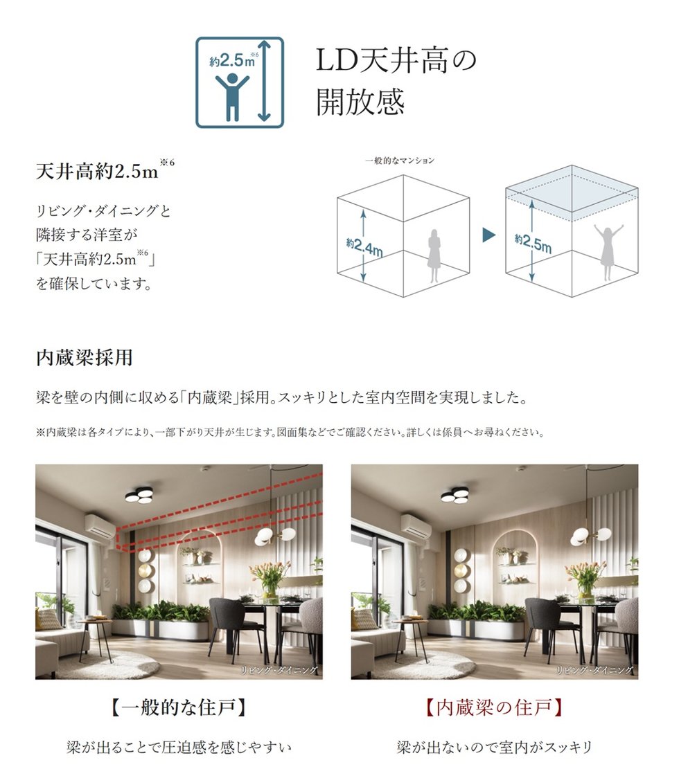 ローレルコート立川錦町