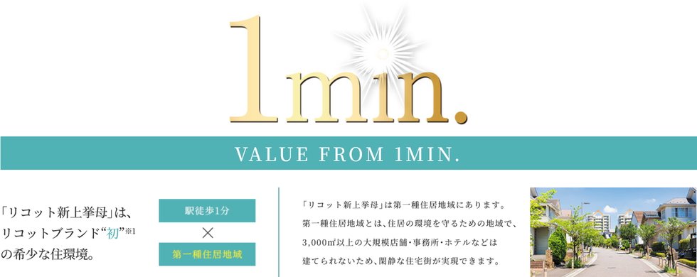 リコット新上挙母