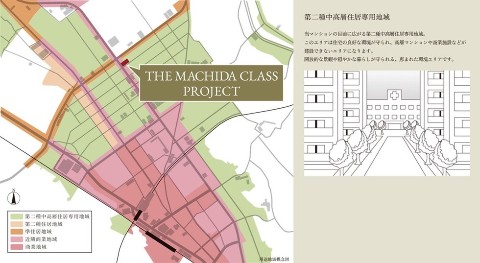 THE MACHIDA CLASS PROJECT