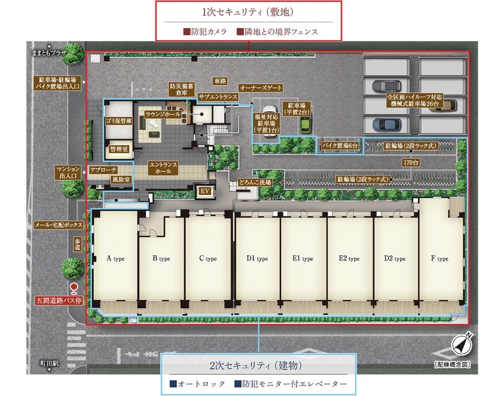 THE MACHIDA CLASS PROJECT