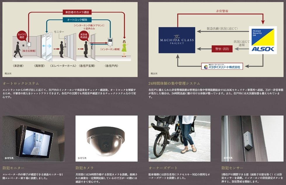 THE MACHIDA CLASS PROJECT
