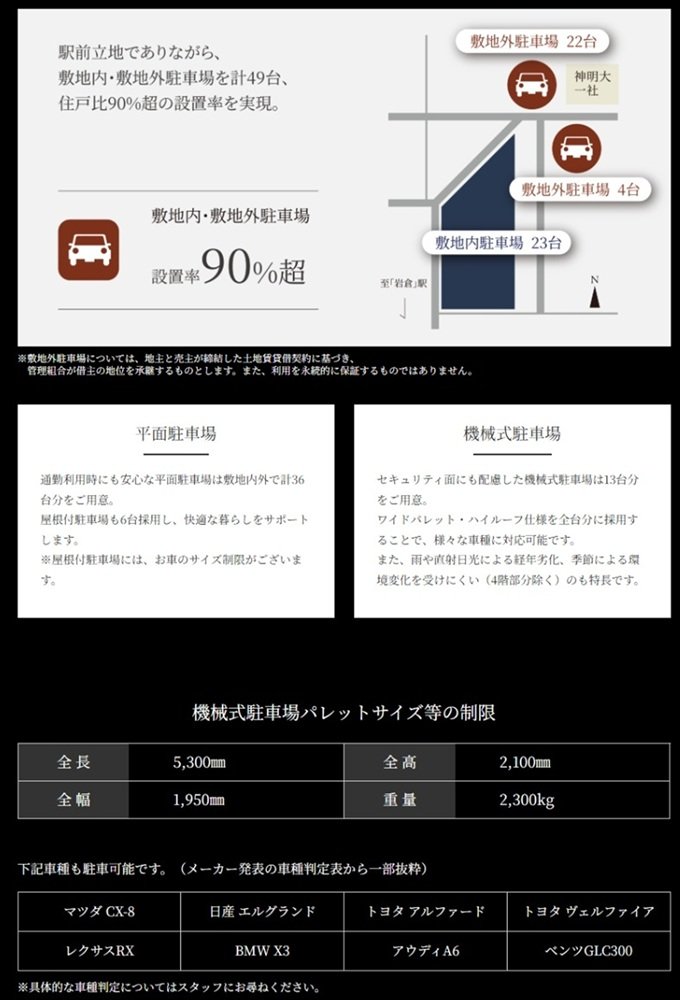 ファミリアーレ岩倉駅前