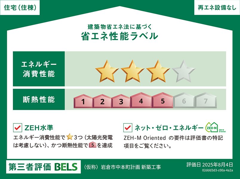 ファミリアーレ岩倉駅前