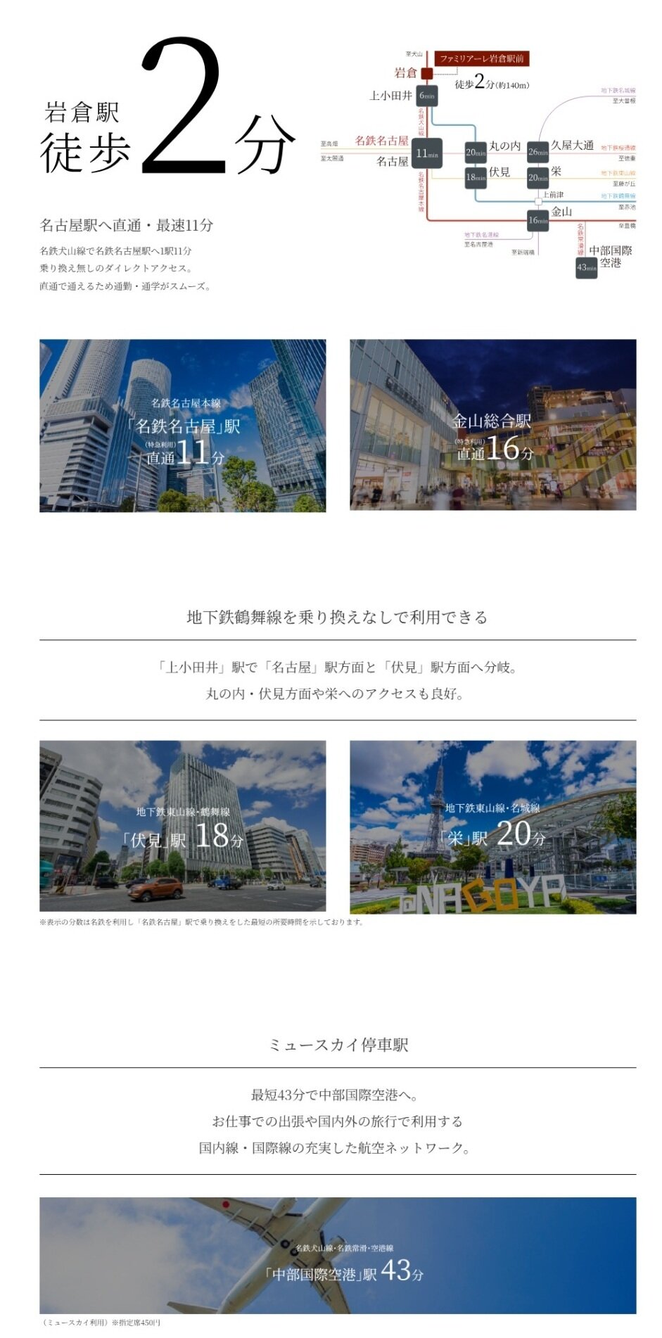 ファミリアーレ岩倉駅前