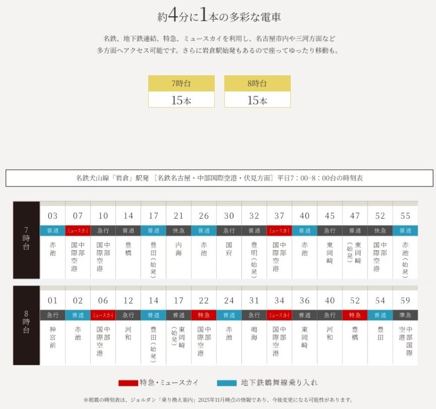 ファミリアーレ岩倉駅前