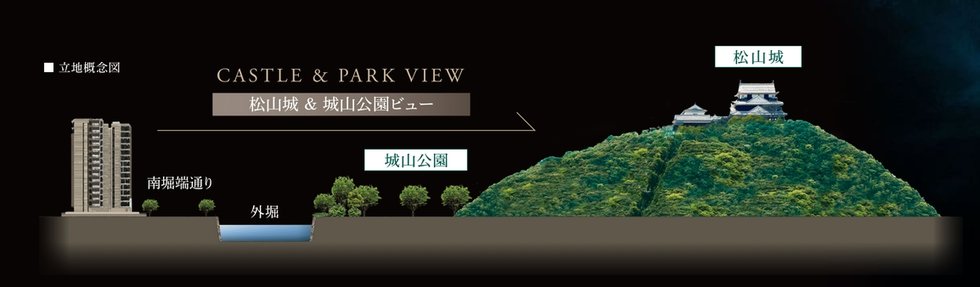 クレアホームズ松山南堀端 ザ・プレミアム