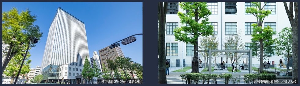 プラウド川崎アベニュー