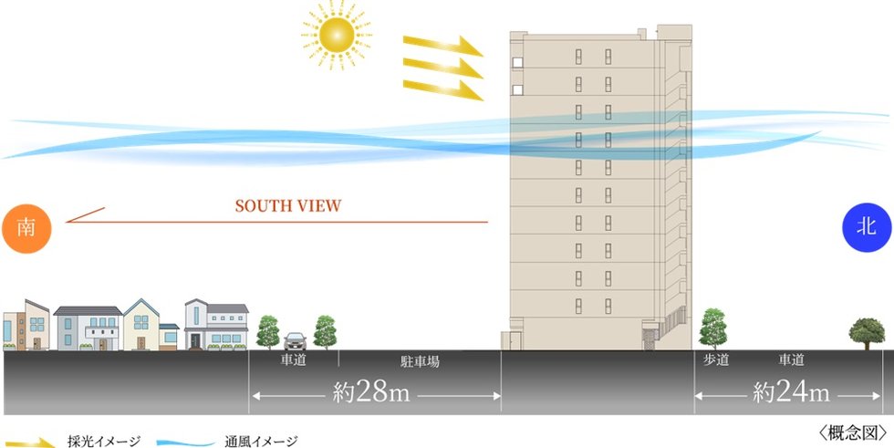 モアグレース新瑞橋アクシス