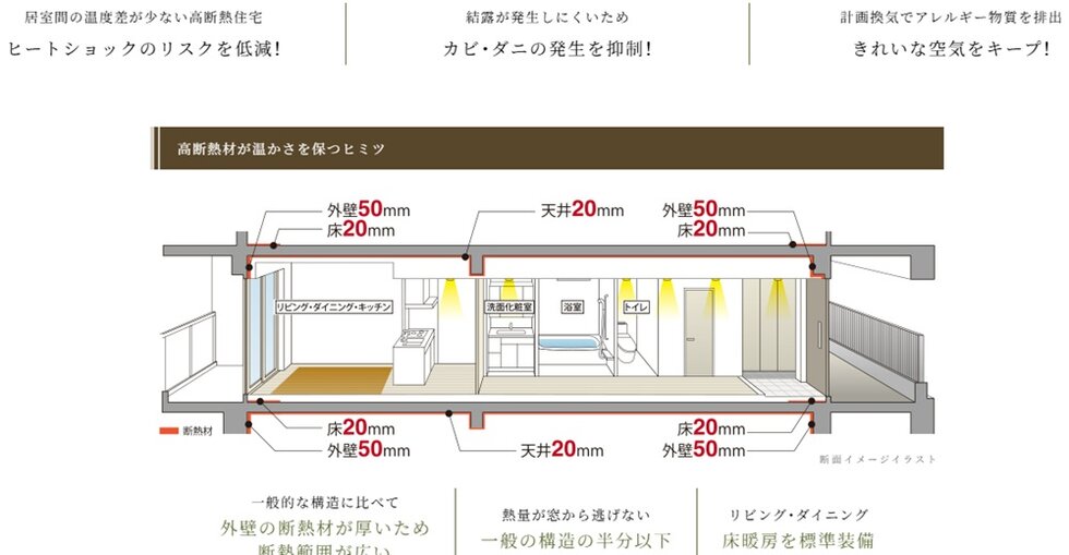 ウィルローズ光が丘