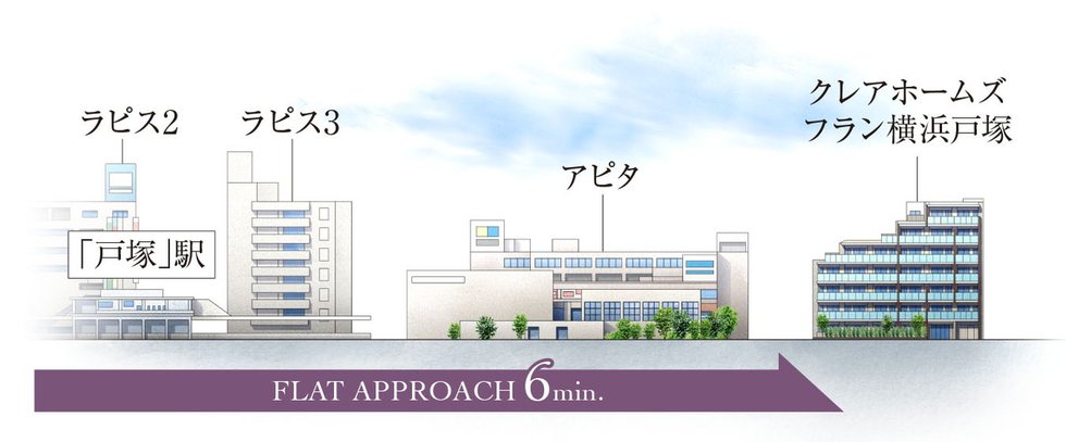 クレアホームズ フラン横浜戸塚
