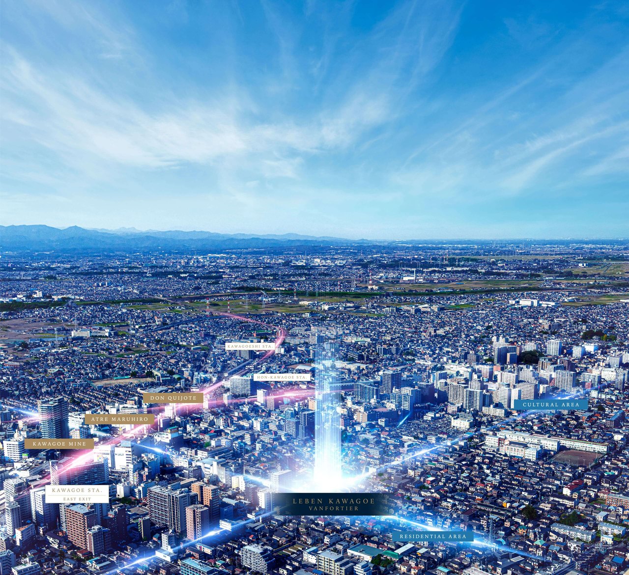 レーベン川越 VANFORTIER