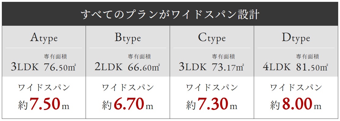 リフローレ浜松レジデンス