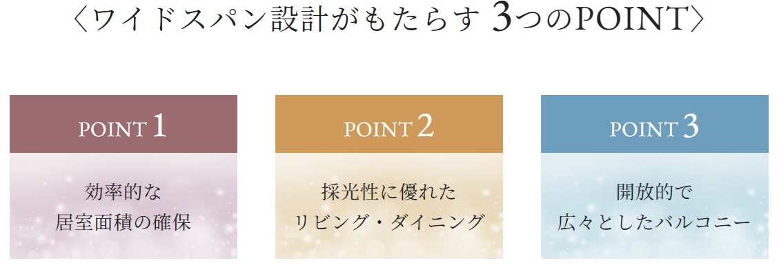 リフローレ浜松レジデンス